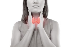 Ayurveda Treatment for Thyroid